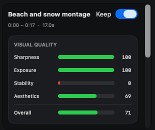 Per-scene visual quality scores: sharpness, exposure, stability, aesthetics
